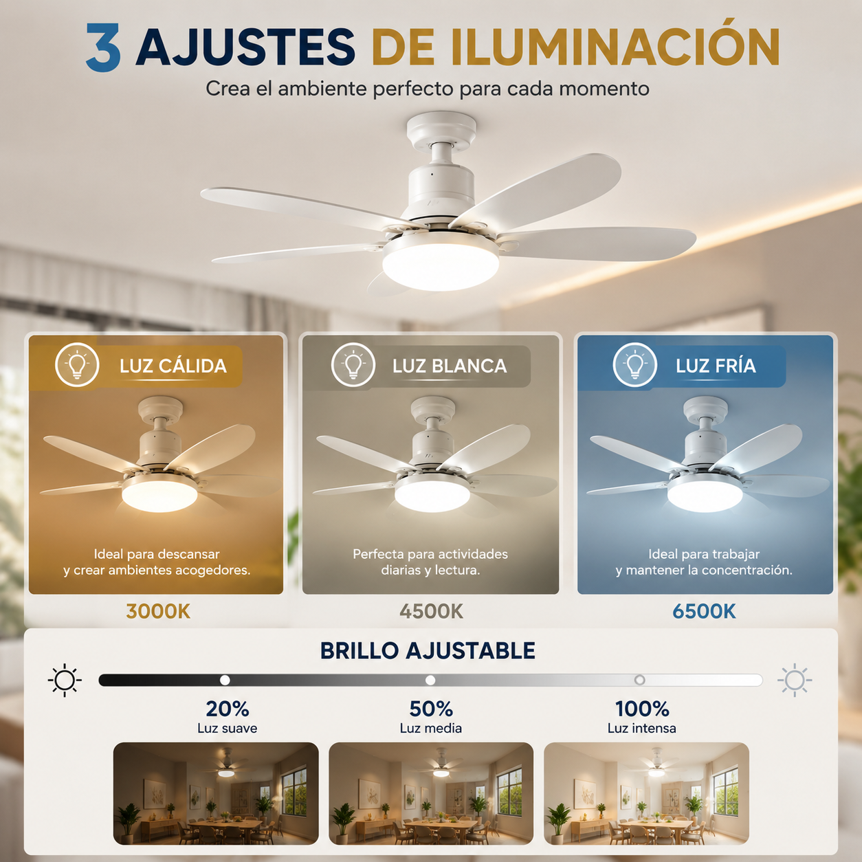 Ventilador de Techo LED | LumiAir™