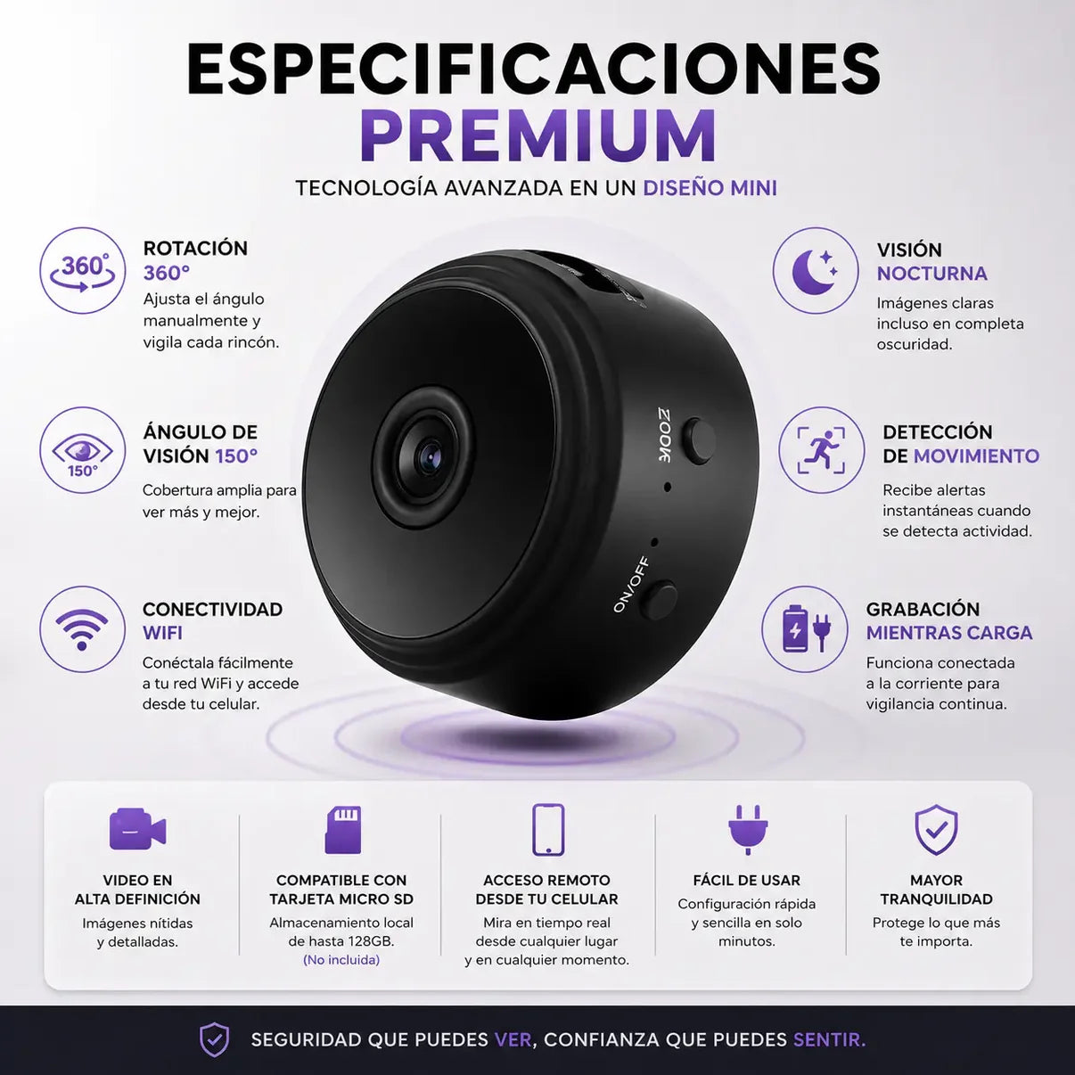 VisionCam Pro™ | Mini Cámara WiFi 360° HD